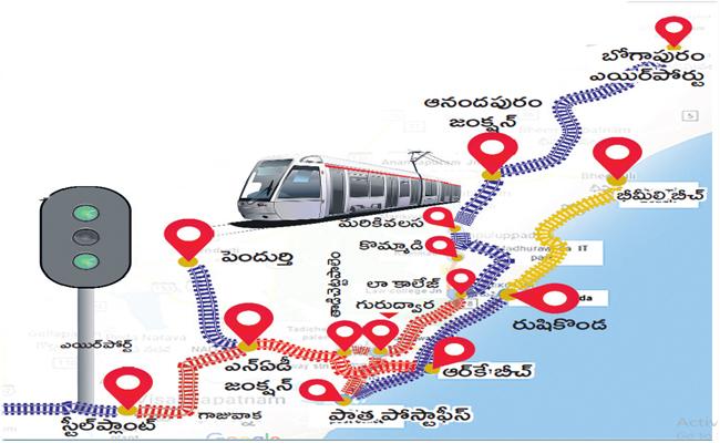 Vizag Metro