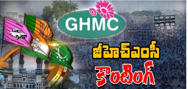 GHMC electionsCounting