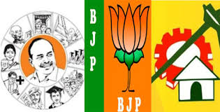 BJP