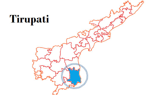 Tirupati elections
