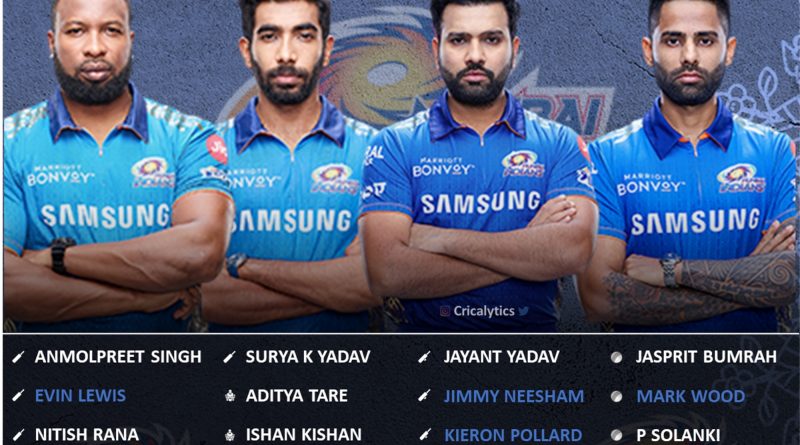 IPL Mumbai Team 2022