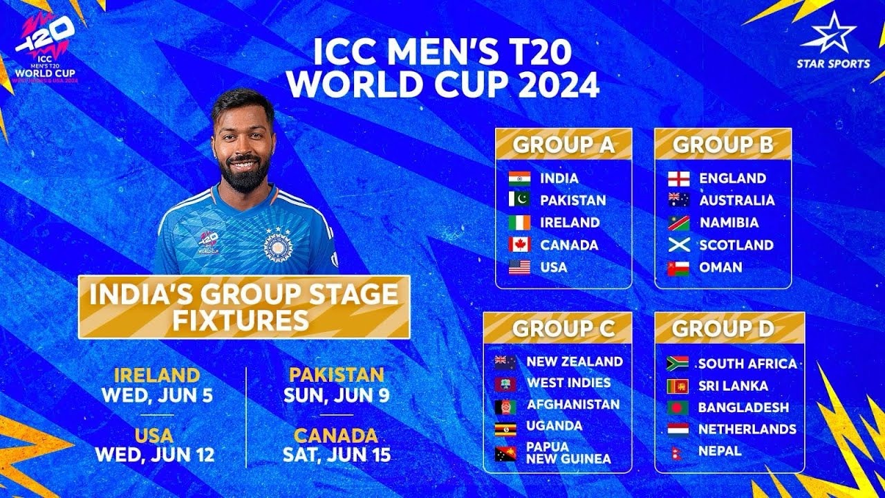 T20 World Cup 2024 Team India Match Schedule
